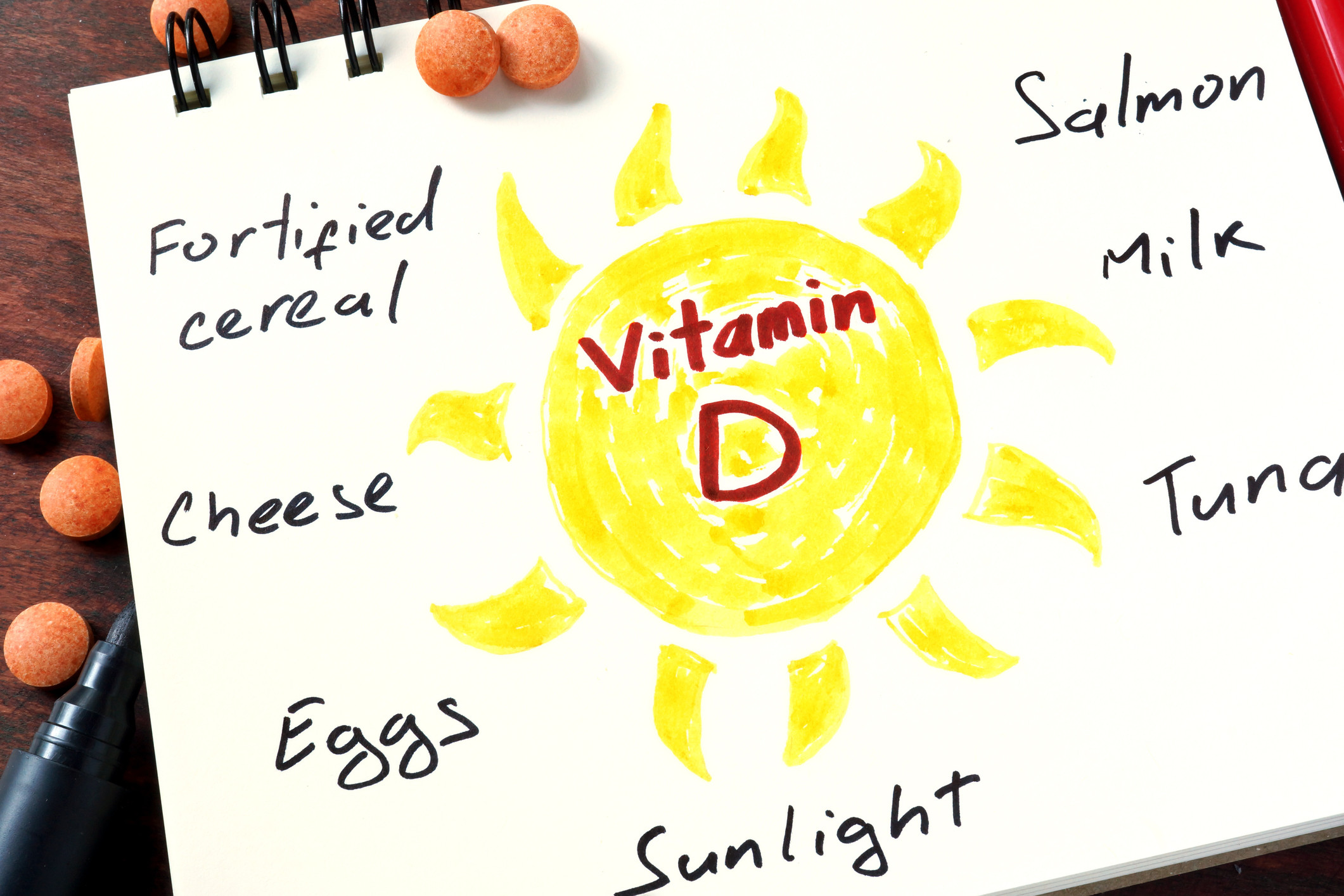 VITAMIN D - The Sunshine Vitamin